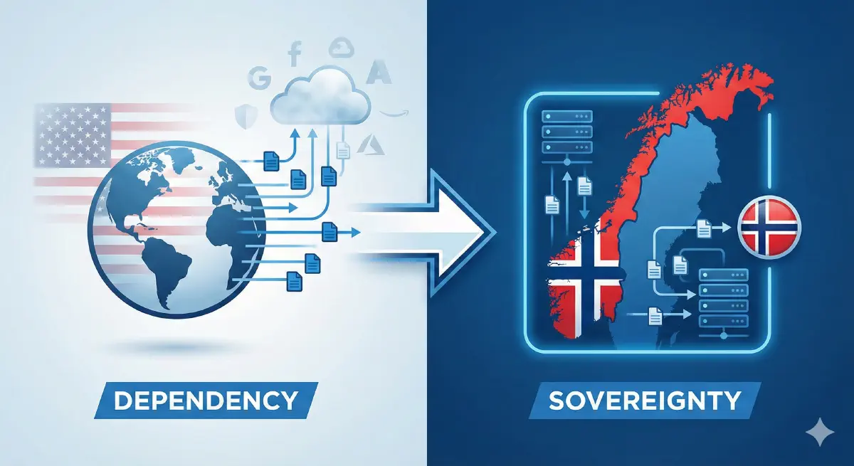 From Hyperscaler to Local: Why Norwegian Organizations Are Rethinking Cloud Strategy