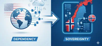From Hyperscaler to Local: Why Norwegian Organizations Are Rethinking Cloud Strategy